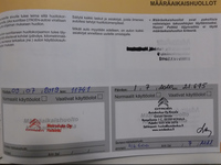 Citroën C4 Cactus vaihtoauto