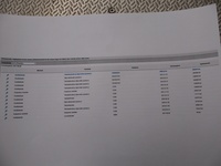Volkswagen Arteon vaihtoauto
