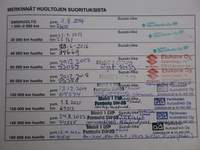 Suzuki SX4 S-CROSS vaihtoauto