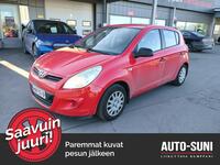 Hyundai i20 vaihtoauto