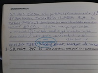 Hyundai Tucson vaihtoauto