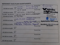 Suzuki SX4 vaihtoauto