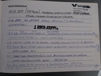 Suzuki SX4 vaihtoauto