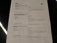 Skoda Rapid vaihtoauto