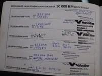 Hyundai ix20 vaihtoauto