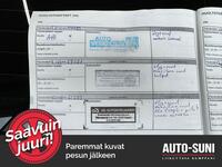 Renault Twingo vaihtoauto