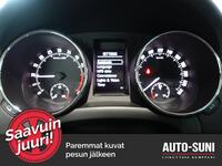 Skoda Yeti vaihtoauto