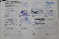 Peugeot 307 vaihtoauto