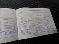 Subaru Forester vaihtoauto