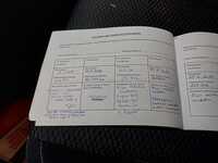 Subaru Forester vaihtoauto