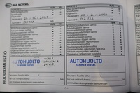 Kia Sorento vaihtoauto
