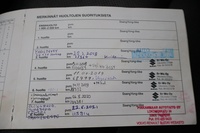 SsangYong Korando vaihtoauto