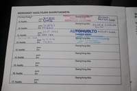 SsangYong Korando vaihtoauto