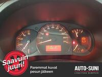 Mercedes-Benz Citan vaihtoauto