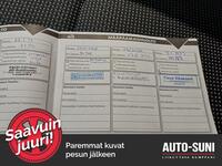 Mercedes-Benz Citan vaihtoauto