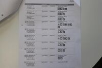 Mazda CX-5 vaihtoauto