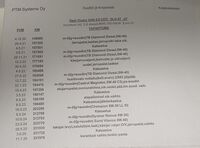 Opel Vivaro vaihtoauto