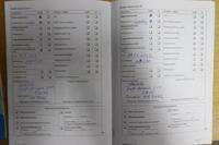 Volkswagen Golf Plus vaihtoauto