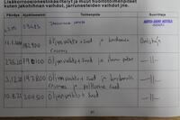 Mitsubishi L200 vaihtoauto