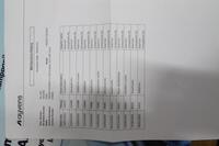 Ford Transit Courier vaihtoauto