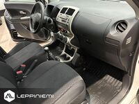 Toyota Urban Cruiser vaihtoauto