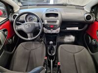 Toyota AYGO vaihtoauto