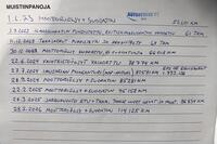 SsangYong Tivoli vaihtoauto