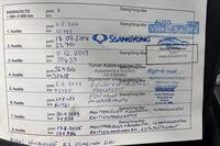 SsangYong Tivoli vaihtoauto