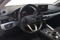 Audi A4 Allroad Quattro vaihtoauto