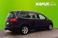 Volkswagen Sharan vaihtoauto