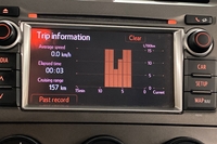 Toyota Verso-S vaihtoauto