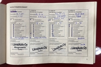 Chevrolet Cruze vaihtoauto