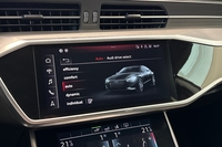 Audi A7 vaihtoauto