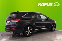 Kia Sorento vaihtoauto