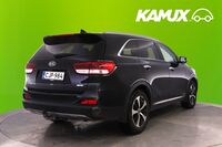 Kia Sorento vaihtoauto