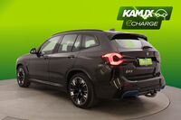 BMW iX3 vaihtoauto