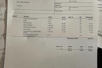 Skoda Yeti vaihtoauto