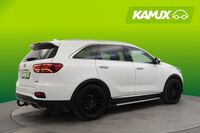 Kia Sorento vaihtoauto