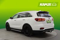Kia Sorento vaihtoauto
