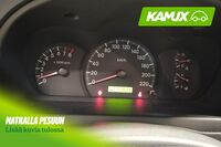 Kia Cerato vaihtoauto