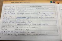 Peugeot 307 vaihtoauto