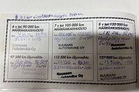 Kia Cerato vaihtoauto