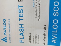 Porsche Panamera vaihtoauto