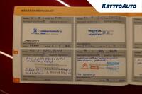 Citroën C4 vaihtoauto