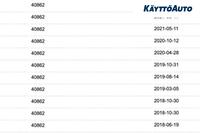 Volkswagen Passat vaihtoauto