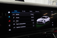 Porsche Panamera vaihtoauto