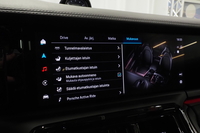 Porsche Panamera vaihtoauto