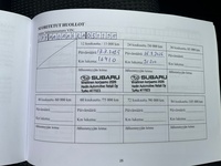 Subaru Solterra vaihtoauto