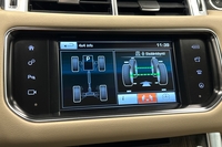Land Rover Range Rover Sport vaihtoauto