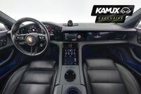 Porsche Taycan vaihtoauto